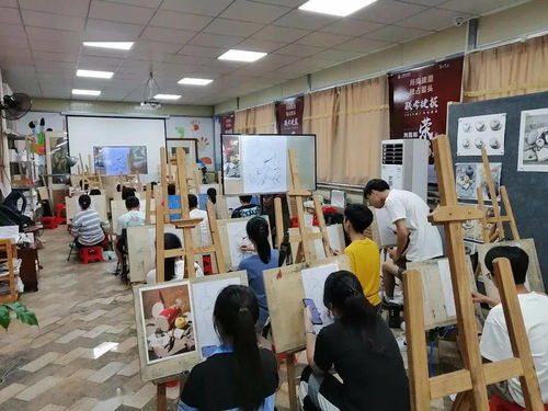 艺术培训机构的商业逻辑 家长必读的实用指南