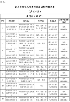 白名单公布！许昌126家文化艺术类校外培训机构取得办学资质
